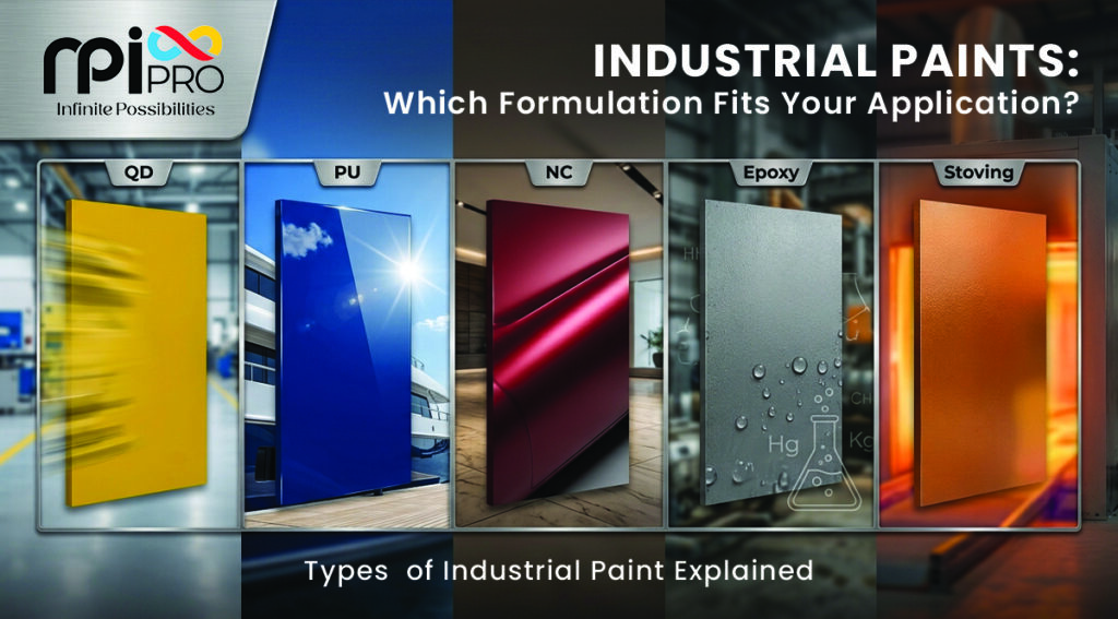 Industrial Paint Types